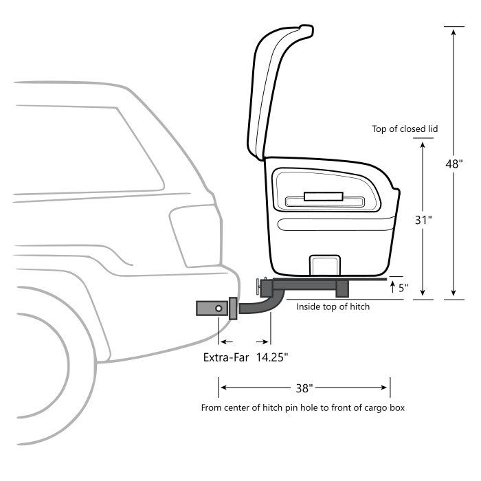 Extra Far Swingaway Frame